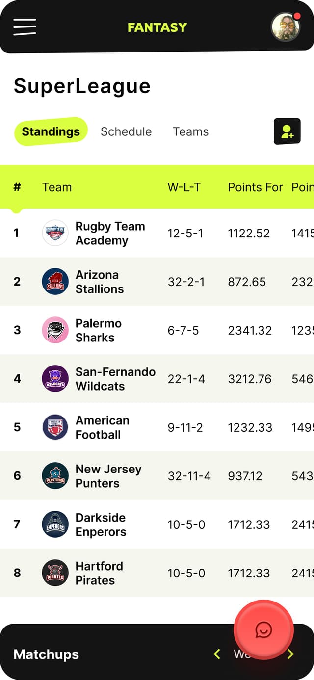 League Standings