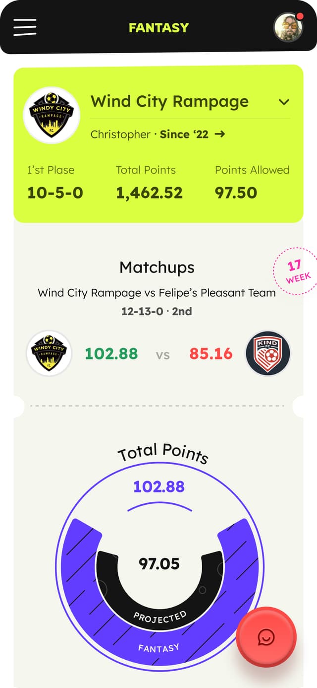 Team Details